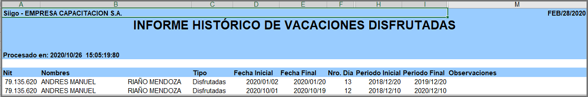Informe históricos 4