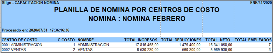 Planilla por centro de costos 4
