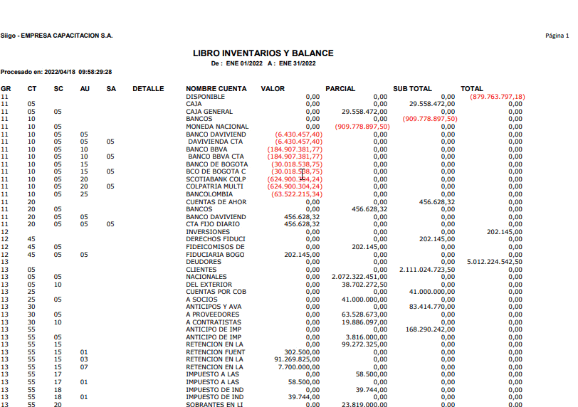 LIBRO INVENTARIO Y BALANCE