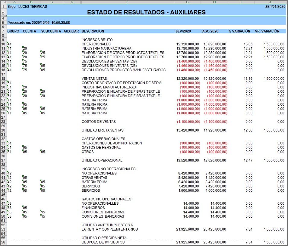 auxiliares