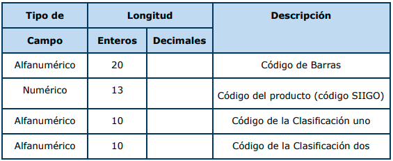 código de barras 4