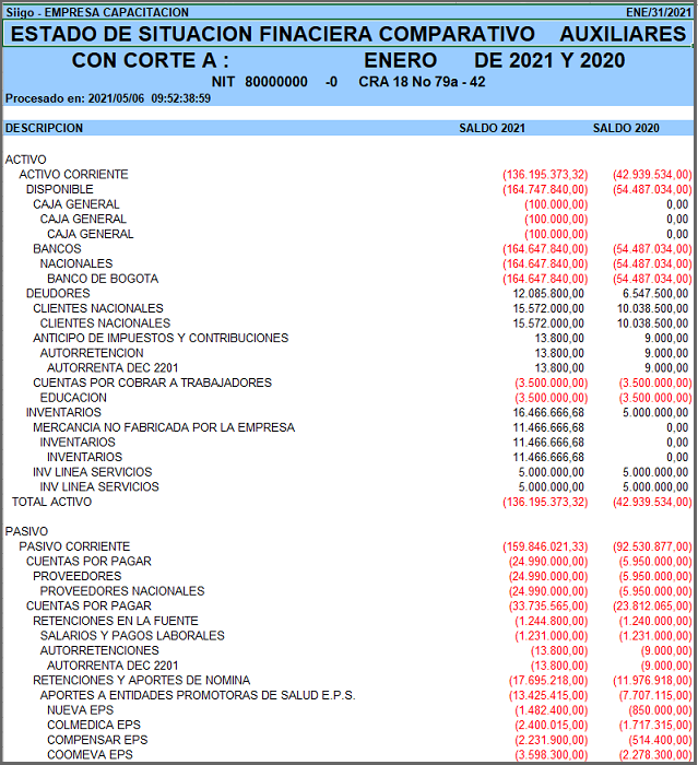 estado financiero
