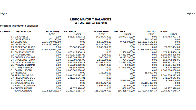 libro a mayor