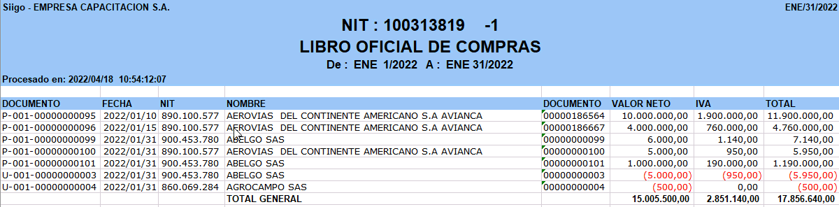 libro de compras